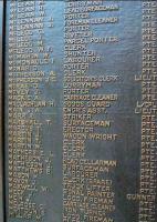 The NB Roll of Honour at Waverley on 17 November. Interesting to contrast todays moves towards more general-purpose, flexible job titles with the functionally descriptive approach reflected here. Some 35 individuals on this extract carry 23 different specific job titles, (including the sinister sounding <I>striker</I>).<br><br>[Ewan Crawford 17/11/2007]