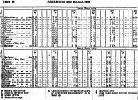 An extract from the summer timetable for 1960. Note the footnote 'A' indicating the services which were scheduled for the BMU.<br><br>[David Murray-Smith //1960]