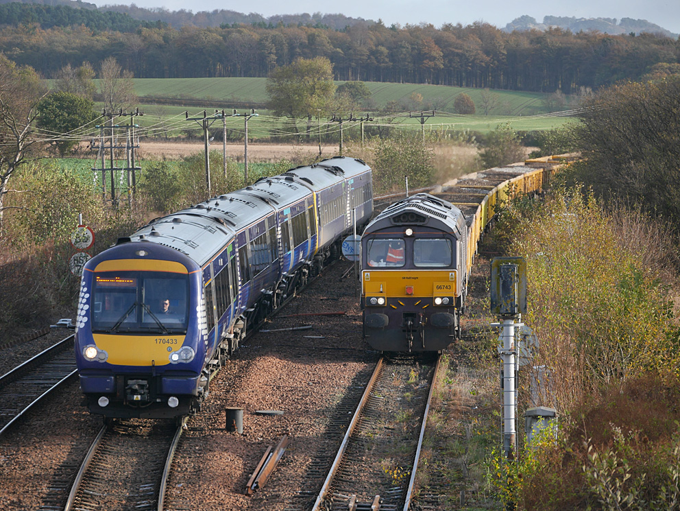 Inverkeithing East Junction